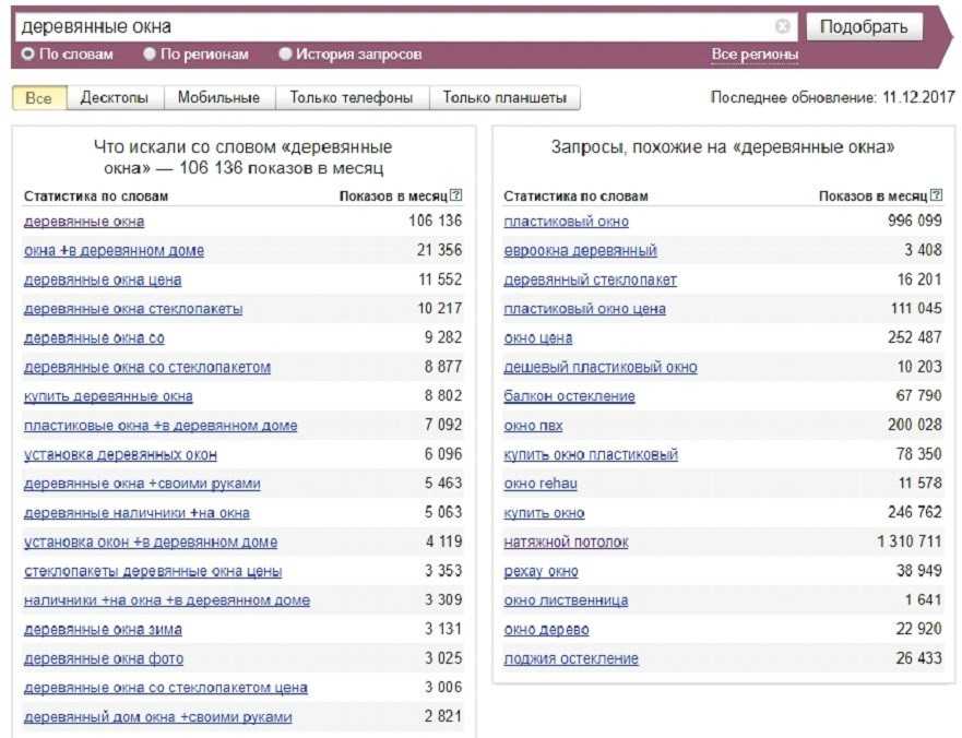 Лучший парсер чатов телеграмм в 2023 году, чтоб выгрузить участников