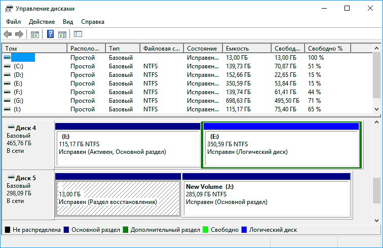 Как разделить огромный csv-файл на файлы меньшего размера в windows 11/10 - zanz