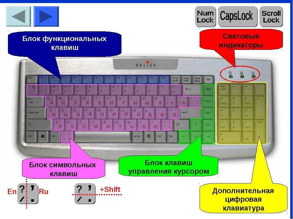Горячие клавиши windows 10