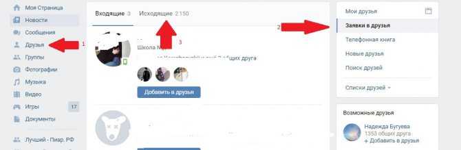 Что значит в контакте отменить заявку и отписаться