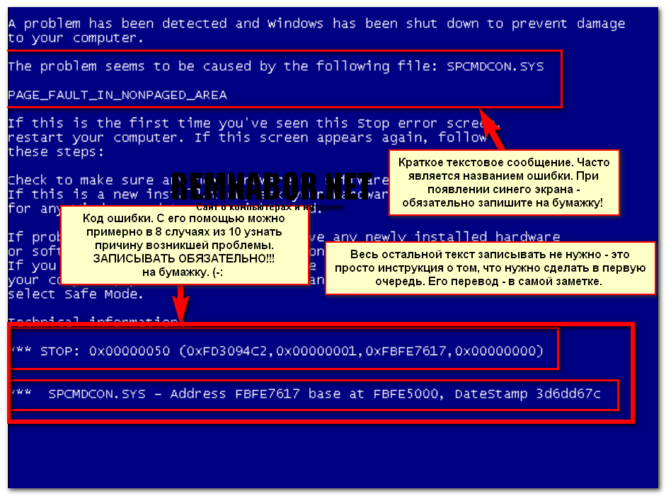 Почему синий экран смерти называют именно так в windows 7?