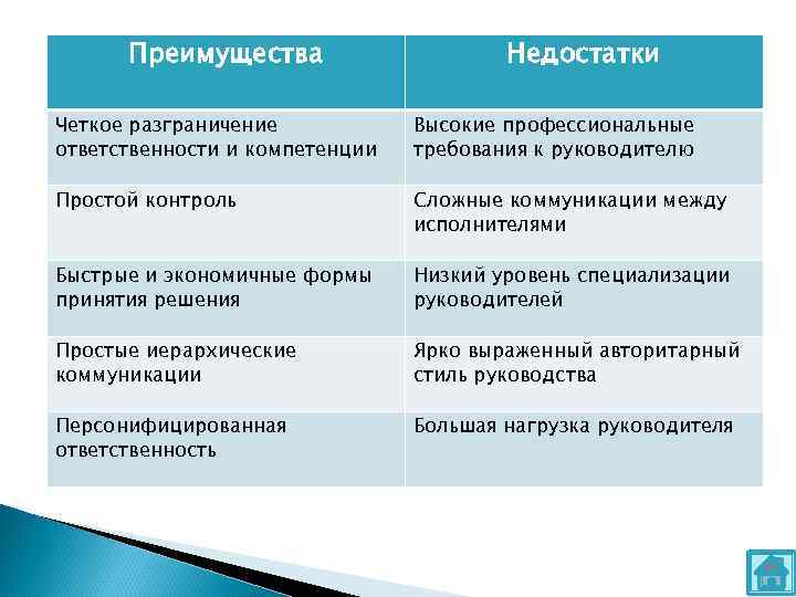 Voip-сервис skype – что это такое – объясним через минуту